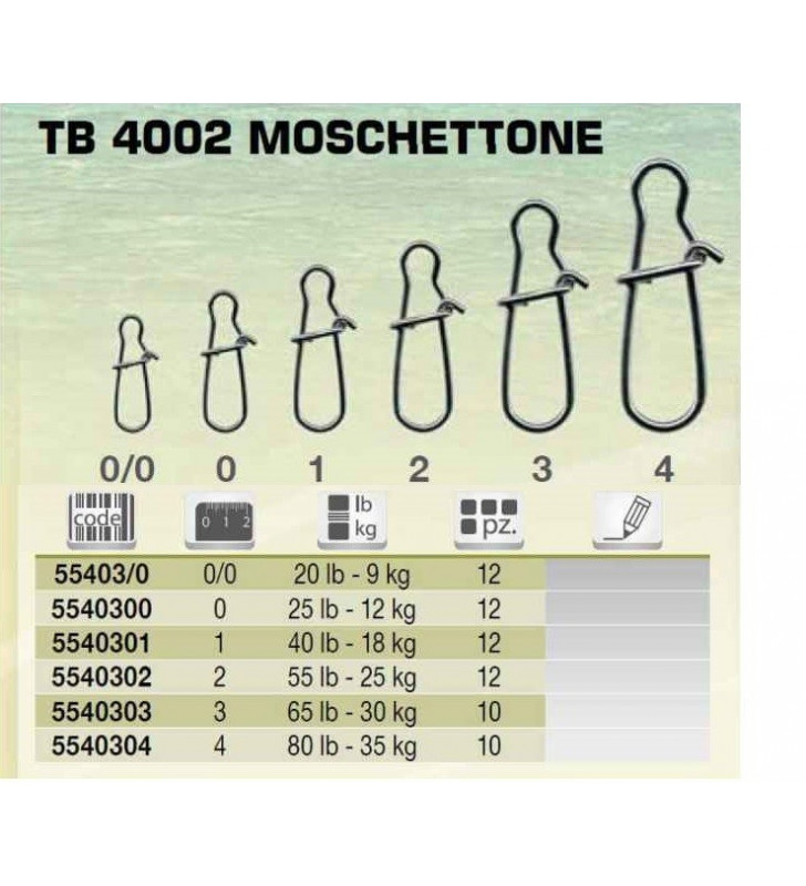 GIRELLE TUBERTINI TB 4002 MOSCHETTONE MIS. DAL 0 AL 4 ART.55403