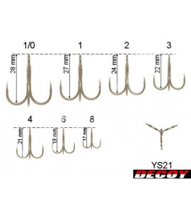 ANCORETTE VMC SERIE 7554