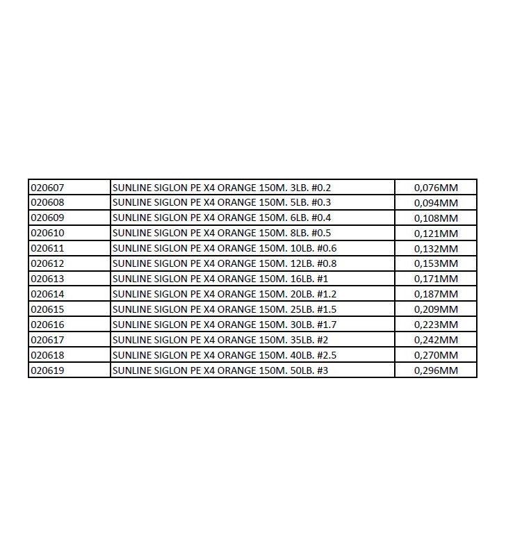 MULTIFIBRA SUNLINE SIGLON PE X8 150mt