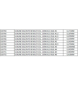 MULTIFIBRA SUNLINE SIGLON PE X8 150mt