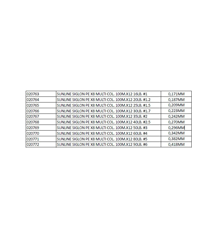 MULTIFIBRA SUNLINE SIGLON PE X8 150mt