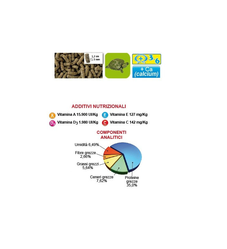 TARTAFOOD PELLET PRODAC