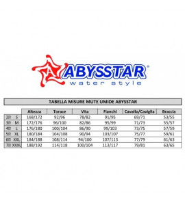 MUTA ABYSSTAR PACIFIC 5MM