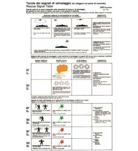 MTM ADHESIVE TABLE RESCUE SIGNALS