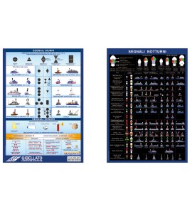 GFN DAY AND NIGHT VISUAL SIGNALS TABLE COLREG72 BLACK FRIDAY