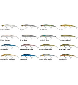 MOLIX ARTIFICIALI FINDER JERK EVO 110 SS