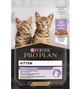 Purina Pro Plan Kitten Cat Food with Turkey