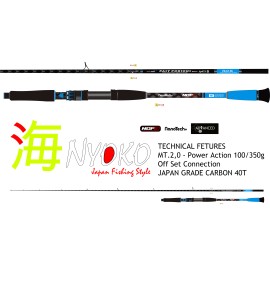 OLYMPUS CANNA NYOKO FAST FORIOUS 2MT 100-350GR