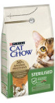 PURINA CAT CHOW