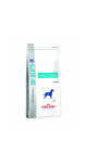 ROYAL CANIN 