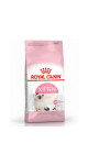 ROYAL CANIN